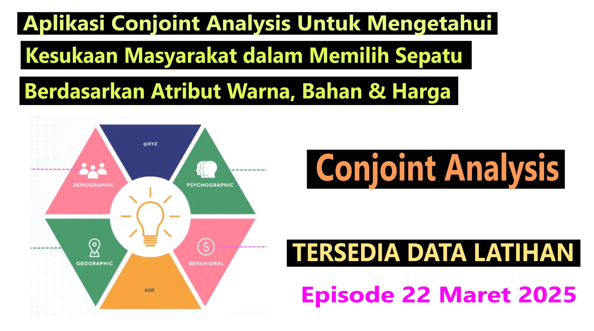 Conjoint Analysis dengan Software SPSS
